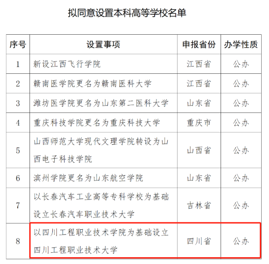 (截圖來自教育部官網(wǎng)) (截圖來自教育部官網(wǎng))