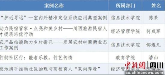 x5ͰĿ䛡(W(wng)퓽؈D)ĴI(y)W(xu)ԺD