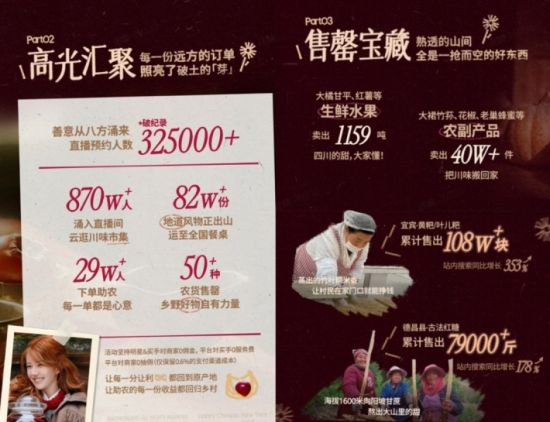 С�t��(sh��)�l(f��)�������r(n��ng)ֱ����(sh��)��(j��)